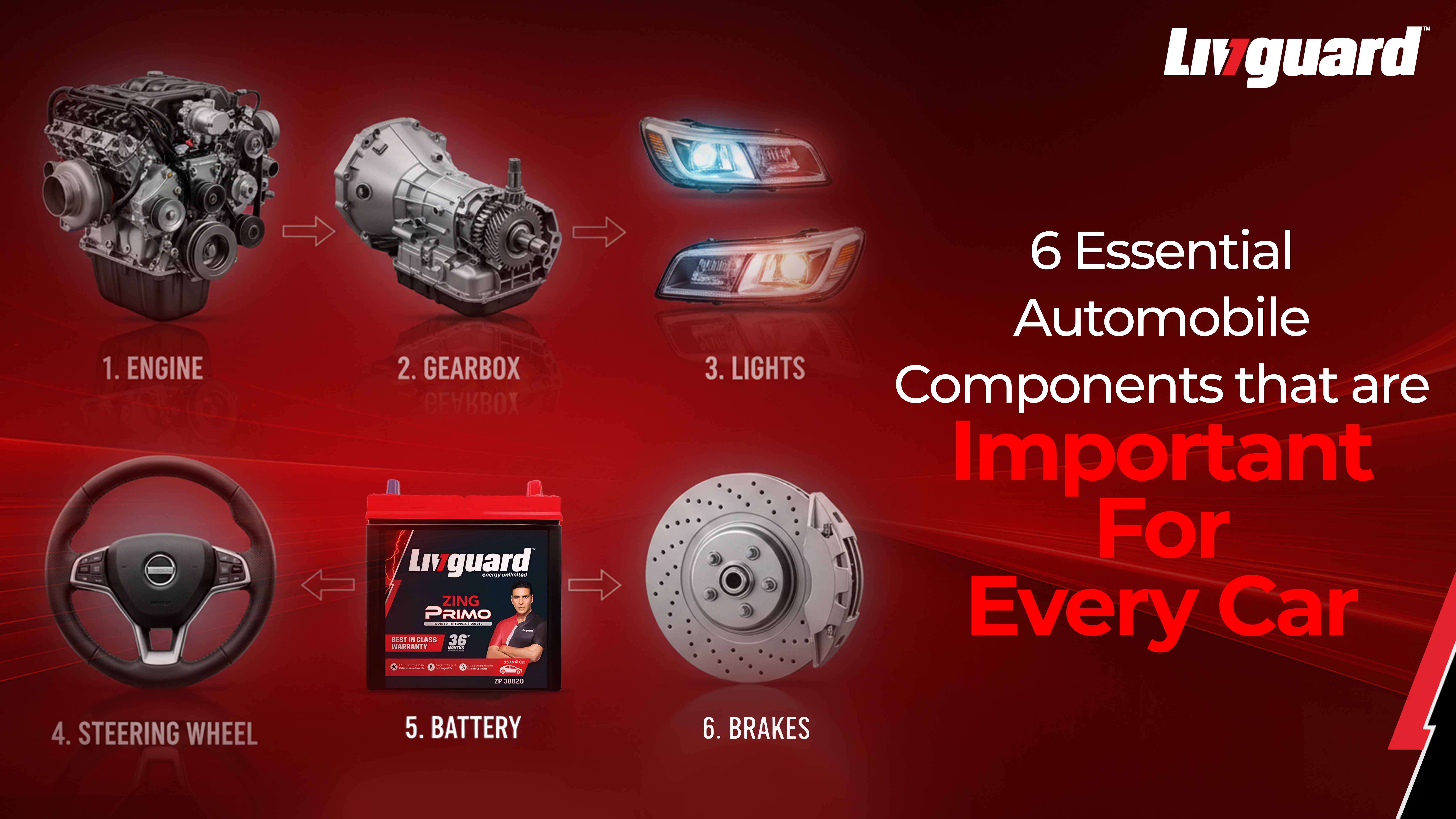 Essential Automobile Components that are Important For Every Car