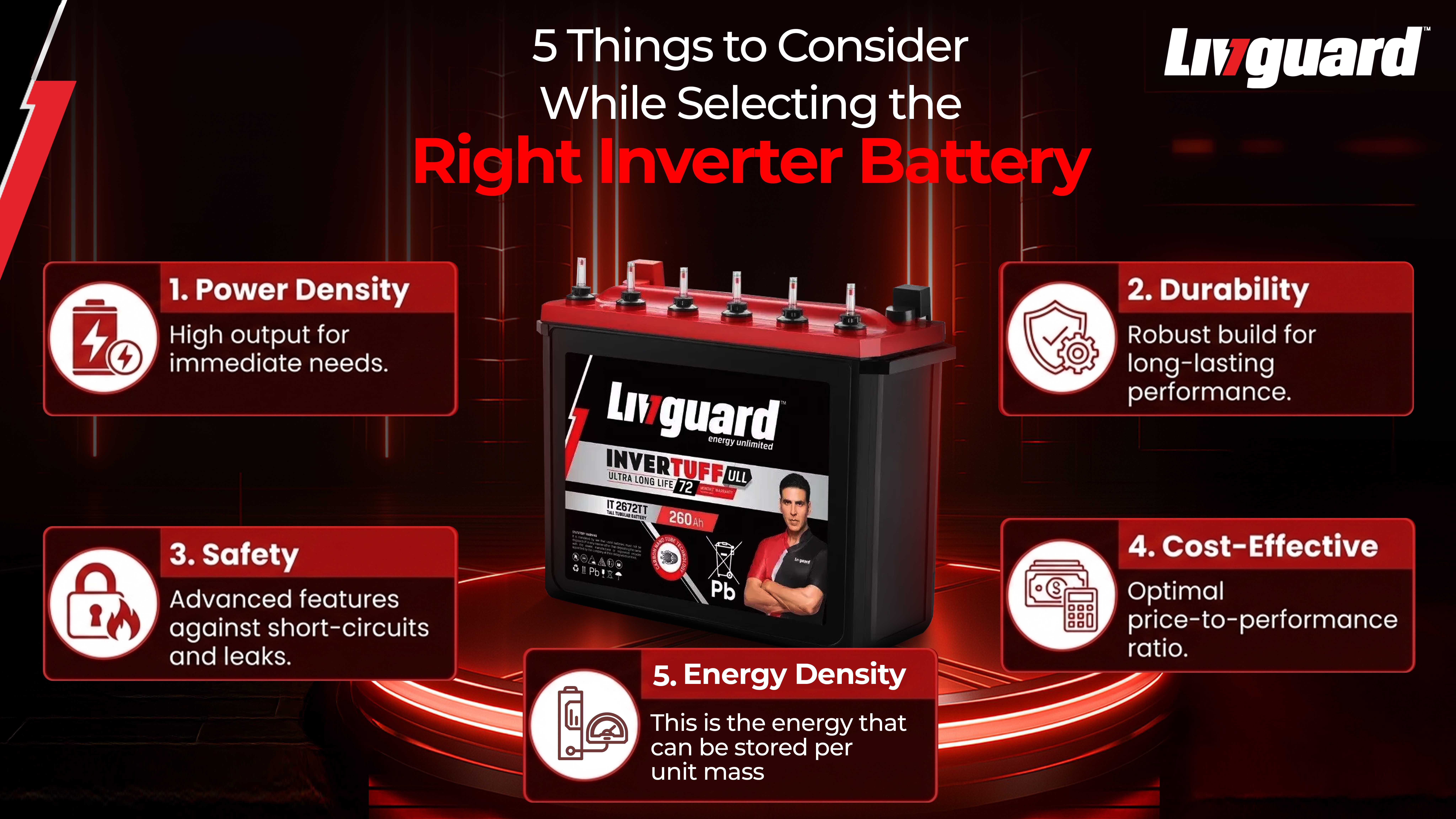 5 Things to Consider While Selecting the Right Inverter Battery